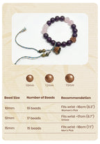 Night Soft R-B43丨Evening Hush Scent Matte Deep Purple Plant Aroma Wrist Beads with Pink Jade Sandalwood Lotus Pod Accents